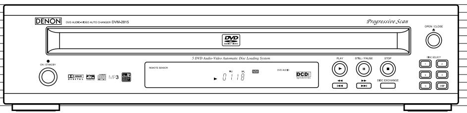 DENON DVM-2815 - INSTRUCCIONES DE OPERATION - 1