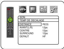 DENON DVM-2815 - TEMPS DE DECALAGE - 1