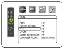 DENON DVM-2815 - DTS (Défaut : EF) - 1