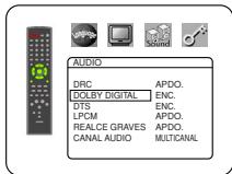 DENON DVM-2815 - Ajustes de audio - 2