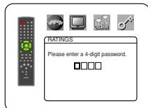 DENON DVM-2815 - CLASIFICACION - 1