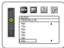 DENON DVM-2815 - FRONTAL (L/R), CENTRAL, SURROUND (L/R) (Ajuste - 3