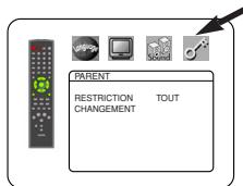 DENON DVM-2815 - RESTRICTION - 2