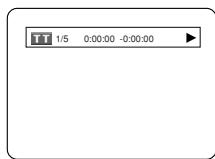 DENON DVM-2815 - Cambio de la visualización en pantalla - 4