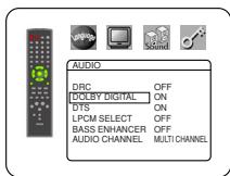 DENON DVM-2815 - DTS(Default:ON) - 1