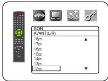 DENON DVM-2815 - AVANT (L/R), CENTRE, SURROUND (L/R)   (Réglage par défaut: 12pi)   AVANT (L/R) - 2
