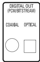 DENON DVM-2815 - DVD - 2