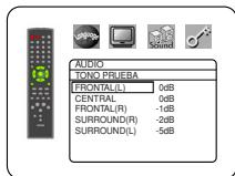 DENON DVM-2815 - NIVEL CANALES: - 1