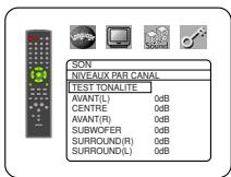 DENON DVM-2815 - TEST TONALITE: - 1