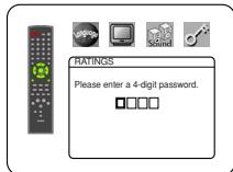DENON DVM-2815 - RATING LEVEL - 1