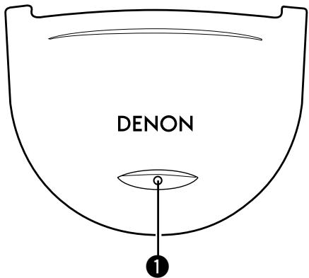 DENON RC-7001RCI - Noms des pièces et fonctions - 1