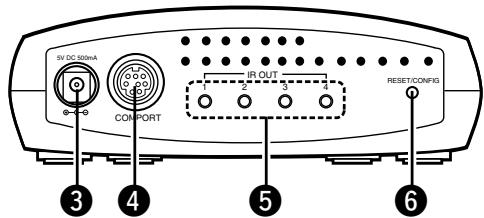 DENON RC-7001RCI - Noms des pièces et fonctions - 2