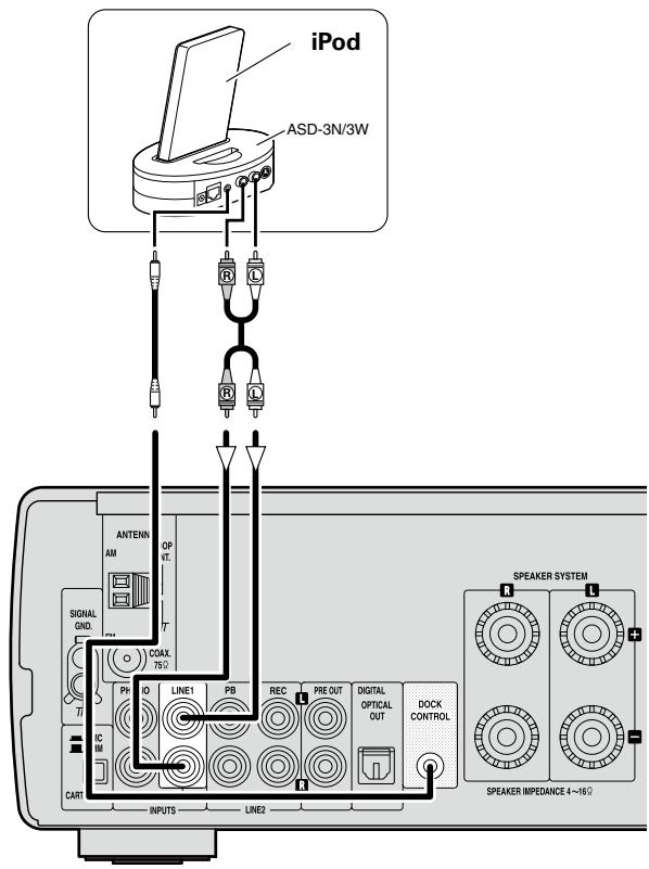 DENON RCD-CX1 - iPod® - 1