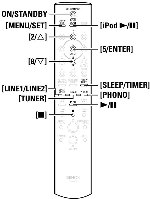 DENON RCD-CX1 - Symbols used to indicate buttons in this manual - 2