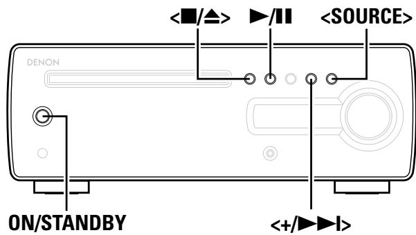 DENON RCD-CX1 - Symbols used to indicate buttons in this manual - 1