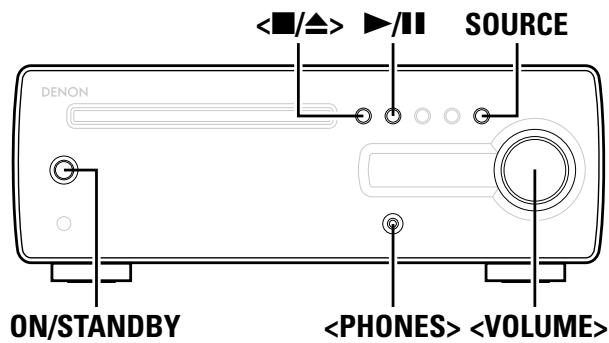 DENON RCD-CX1 - Symbols used to indicate buttons in this manual - 1