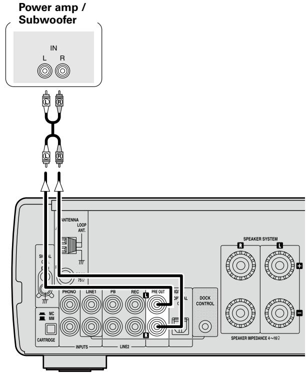 DENON RCD-CX1 - Connecting a Power Amp and Subwoofer - 1