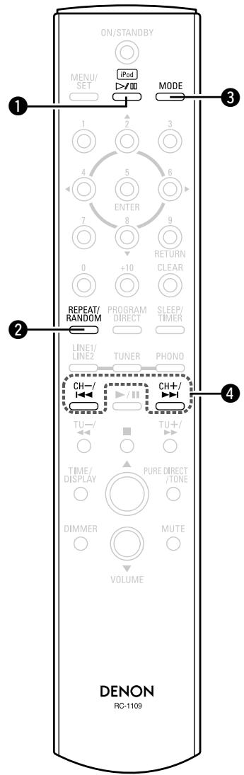 DENON RCD-CX1 - Buttons Operable When the Function is Set to "iPod" - 1