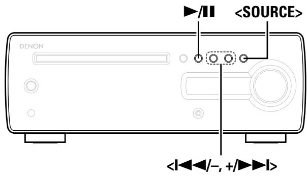 DENON RCD-CX1 - Symbols used to indicate buttons in this manual - 1