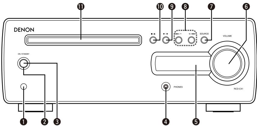 DENON RCD-CX1 - Front Panel - 1