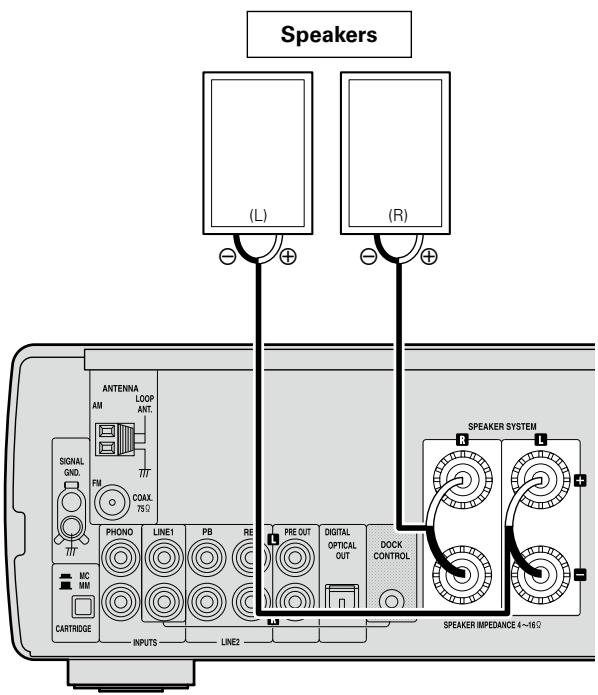DENON RCD-CX1 - Speaker Connections - 1