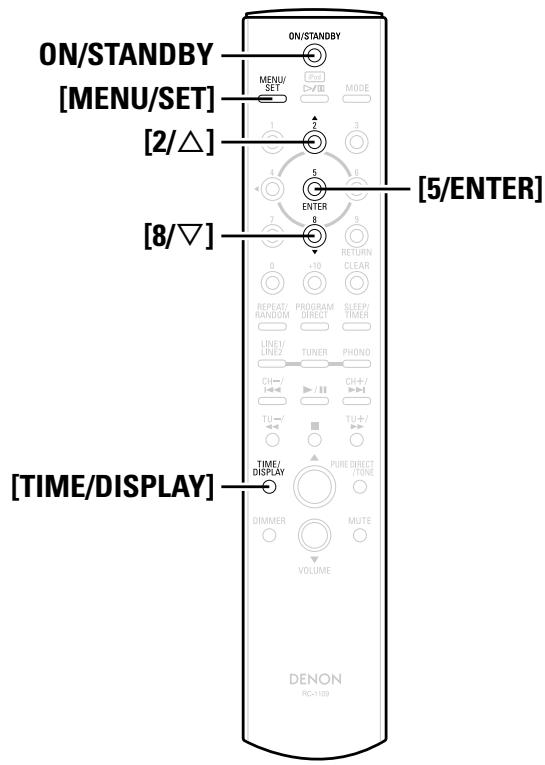 DENON RCD-CX1 - Symbols used to indicate buttons in this manual - 2