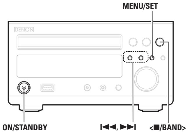 DENON RCD-M37 - Symbols used to indicate buttons in this manual - 1