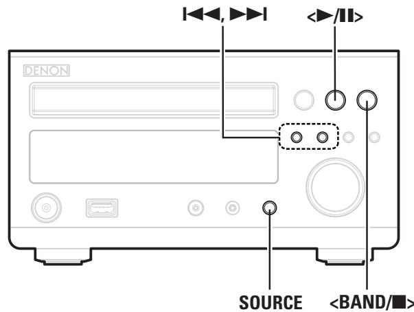 DENON RCD-M37 - Symbols used to indicate buttons in this manual - 1