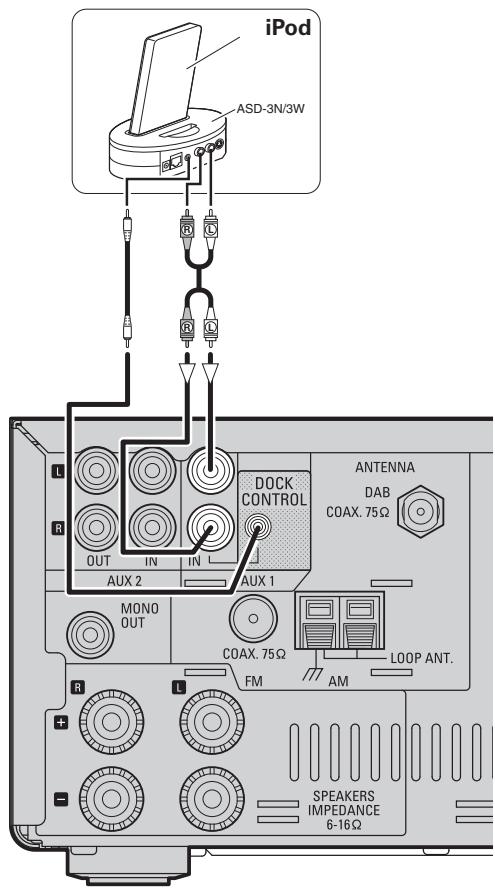 DENON RCD-M37 - Control Dock for iPod - 1