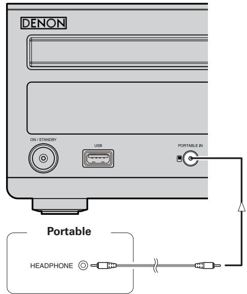 DENON RCD-M37 - Connecting a Portable Player - 1