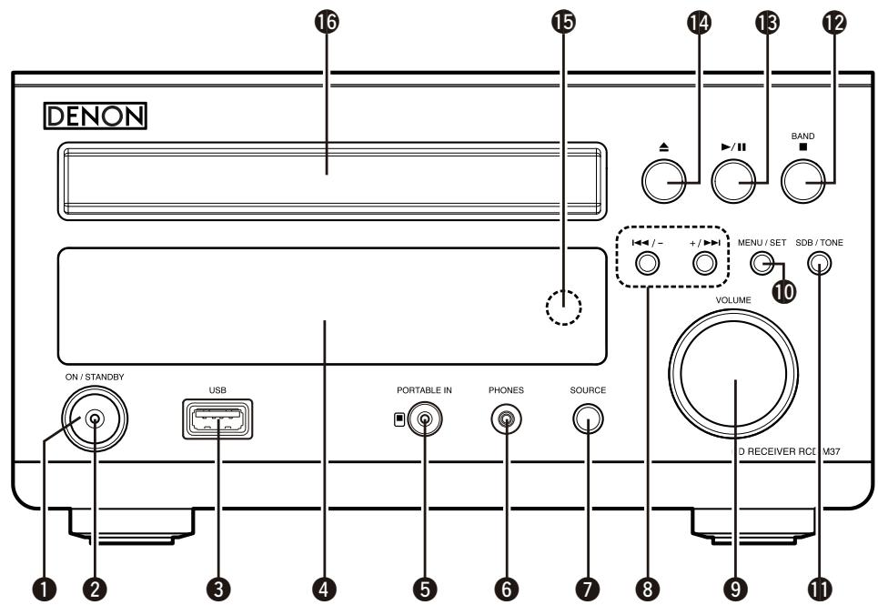 DENON RCD-M37 - Front Panel - 1