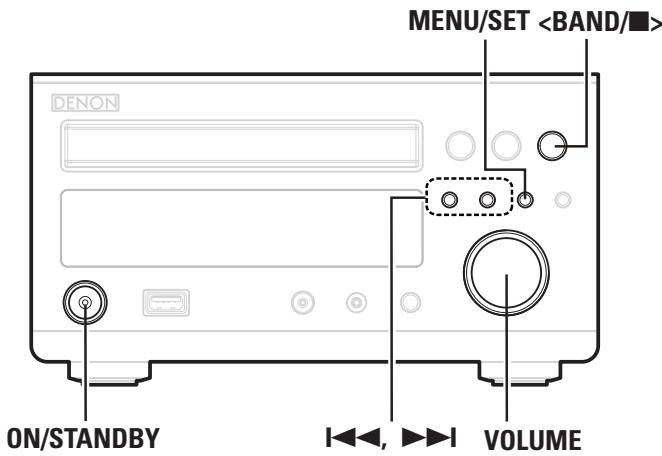 DENON RCD-M37 - Symbols used to indicate buttons in this manual - 1