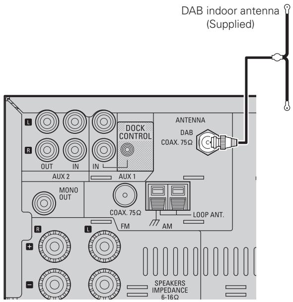 DENON RCD-M37 - □ Installing the DAB indoor antenna - 1