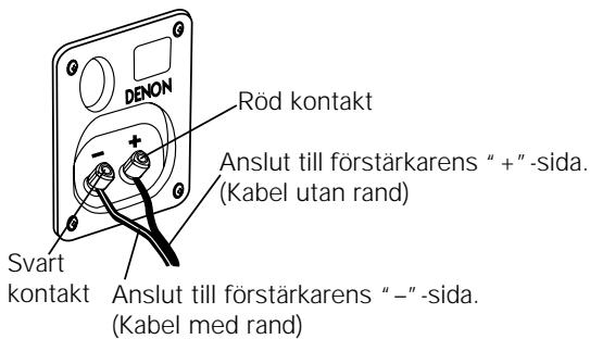DENON S-M53 - Anslutning - 1