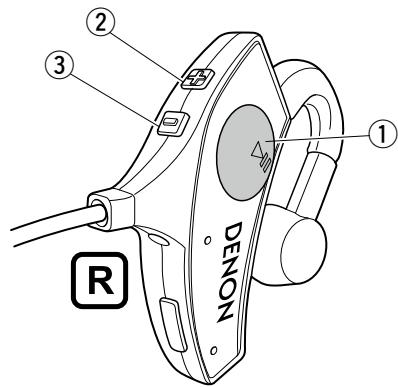 DENON AH-W200 - NOTE - 1
