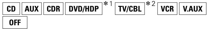 DENON AVR-1709 - [Assignable input sources] - 1