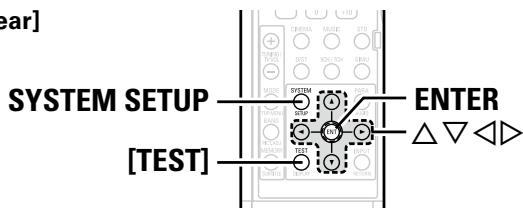 DENON AVR-1709 - Symbols used to indicate buttons in this manual - 3