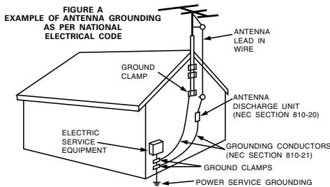 DENON AVR-1709 - SAFETY INSTRUCTIONS - 1