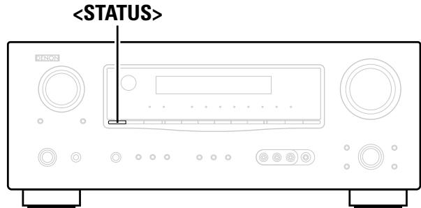DENON AVR-1709 - Symbols used to indicate buttons in this manual - 1