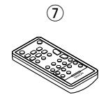 DENON AVR-1709 - Accessories - 2