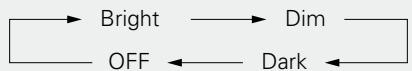 DENON AVR-1709 - Switching the brightness of the display - 1