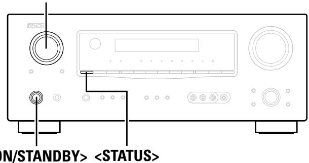 DENON AVR-1709 - Symbols used to indicate buttons in this manual - 1