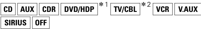 DENON AVR-1709 - [Assignable input sources] - 1