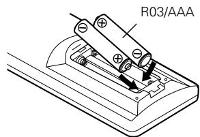 DENON AVR-1709 - Inserting the Batteries - 4