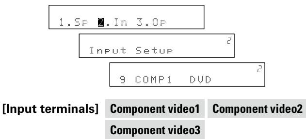 DENON AVR-1709 - [Display] - 1