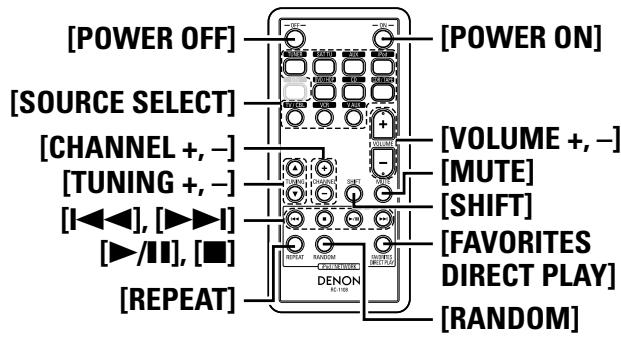 DENON AVR-1709 - (RC-1108) - 1