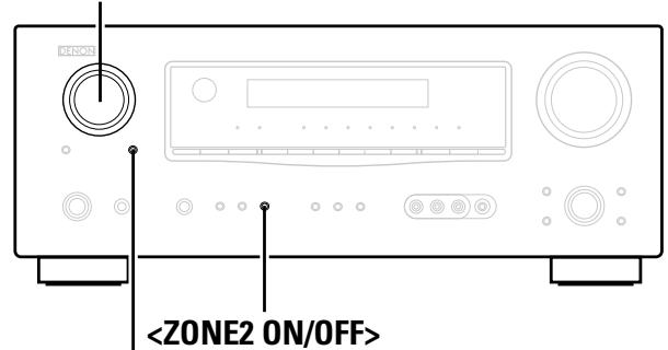 DENON AVR-1709 - Multi-zone Settings and Operations with Zone Output - 2