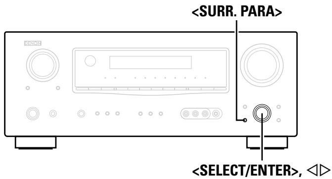 DENON AVR-1709 - Symbols used to indicate buttons in this manual - 1