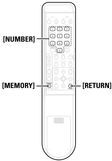 DENON AVR-1709 - [Special Remarks] - 2