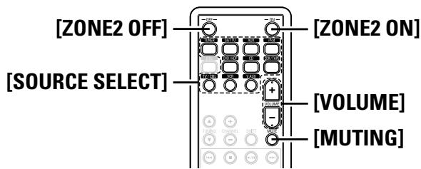 DENON AVR-1709 - Multi-zone Settings and Operations with Zone Output - 4